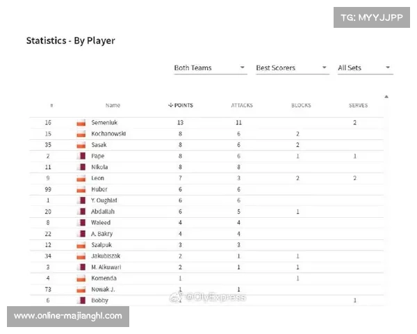 2027年男排世锦赛落户波兰卡塔尔成功获得2029年赛事主办权